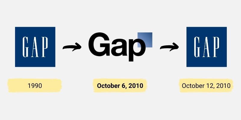 rebranding gap